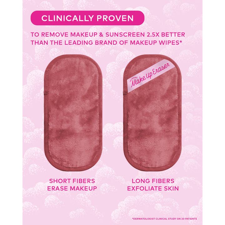 MakeUp Eraser | 5pc Mini PRO Gift Set