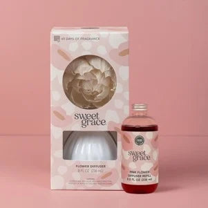 Sweet Grace | Pink Dye Fragrance Refill Oil