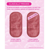 MakeUp Eraser | 5pc Mini PRO Gift Set