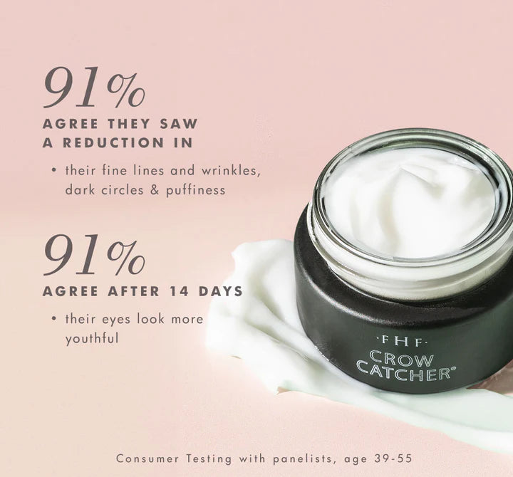 FarmHouse Fresh | Crow Catcher Serum .5oz