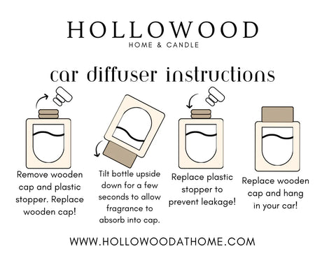 Hollowood | Everyday Scents Car Diffuser - Uptown