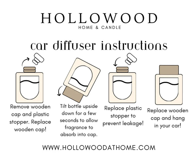 Hollowood | Everyday Scents Car Diffuser - Uptown