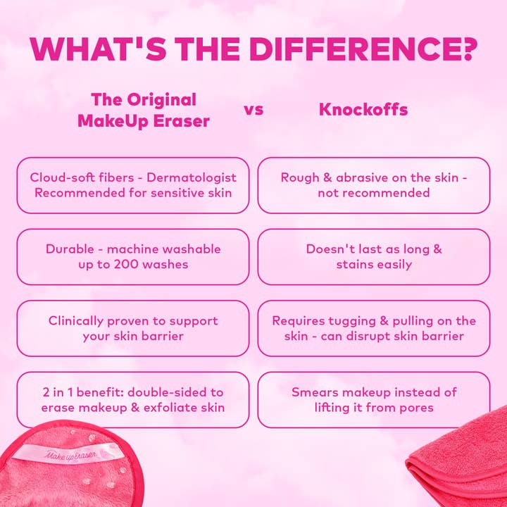 MakeUp Eraser | The Daily MakeUp Eraser